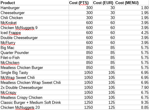 soffice.bin Fke54Xwbot