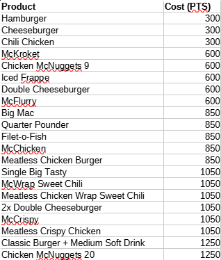 soffice.bin OeendyAdPs