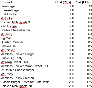 soffice.bin mF3IyOxoig